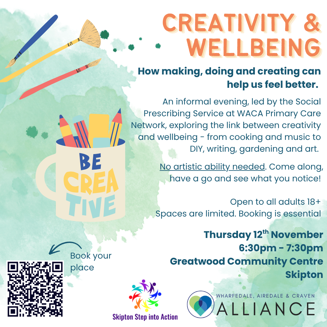 WACA SSIA Creative Wellbeing