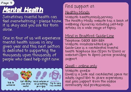 Winter Advice Support and self care tips in Bradford District Page 10